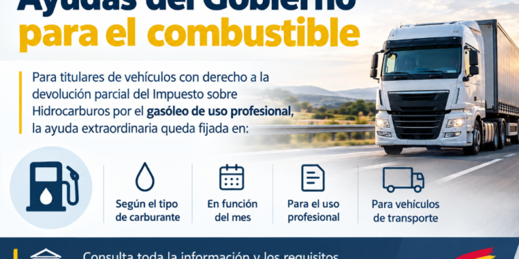 El Gobierno mantiene las ayudas al gasóleo para transportistas hasta diciembre y fija 5, 12 y 19 céntimos por litro